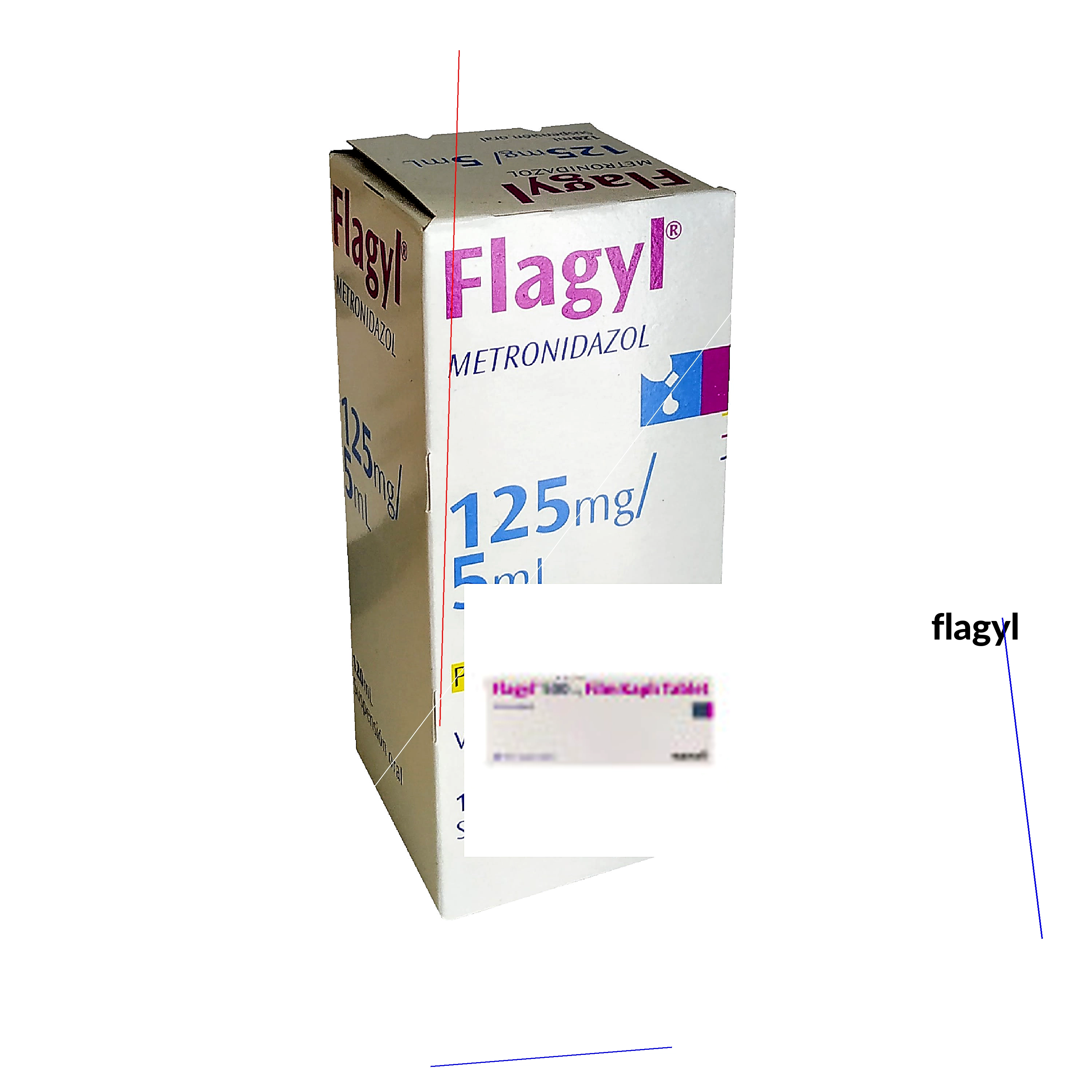 Médicament générique flagyl